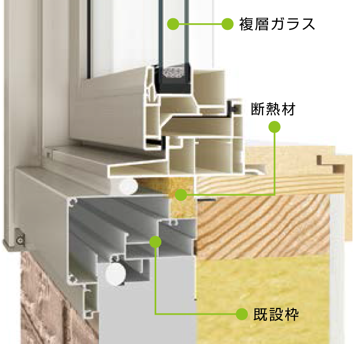 外窓のリフォーム