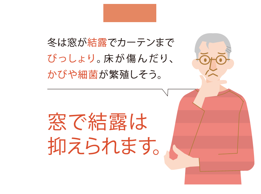 窓で結露は抑えられます。