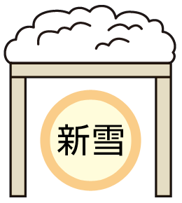 カーポート｜耐積雪量