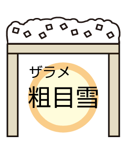 カーポート｜耐積雪量